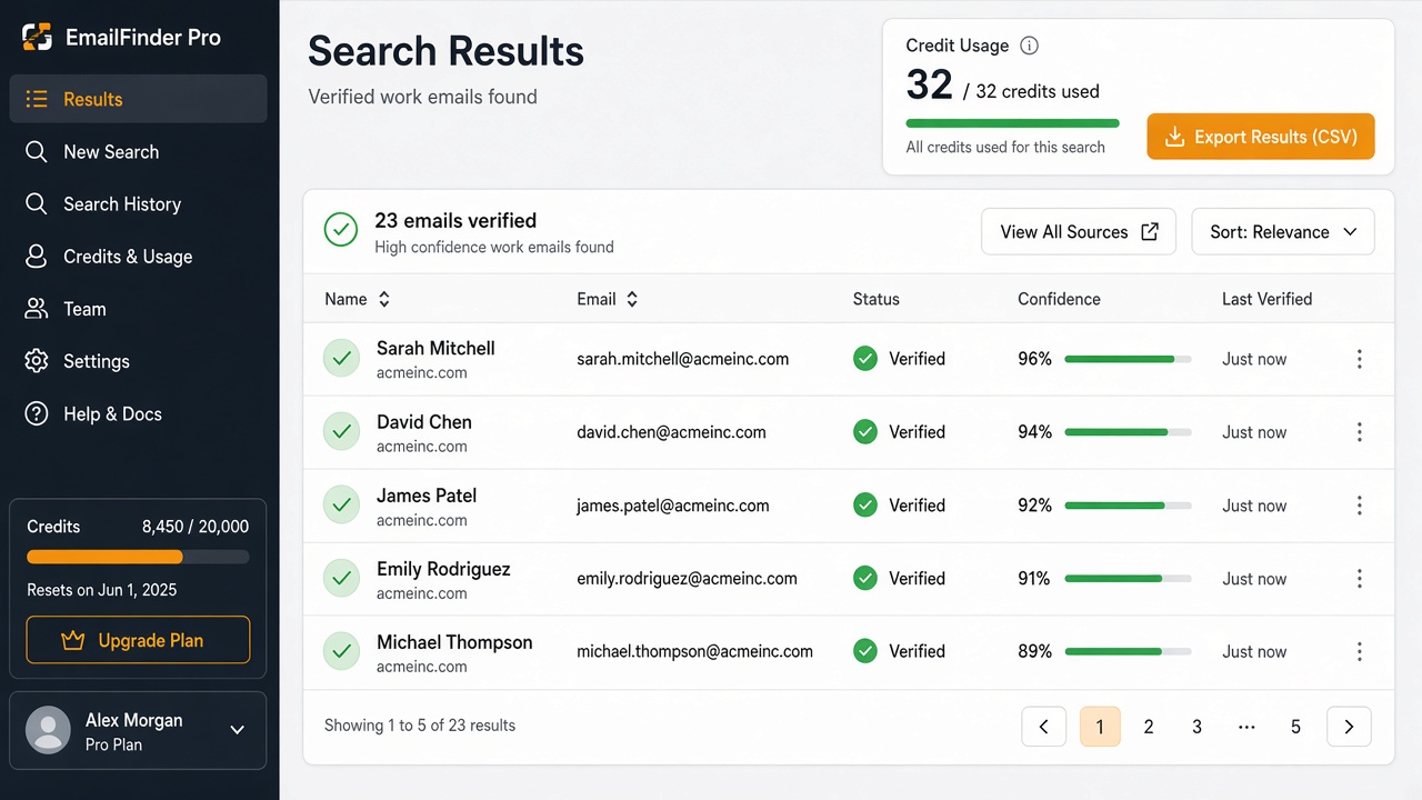 Axix OWL Search results panel