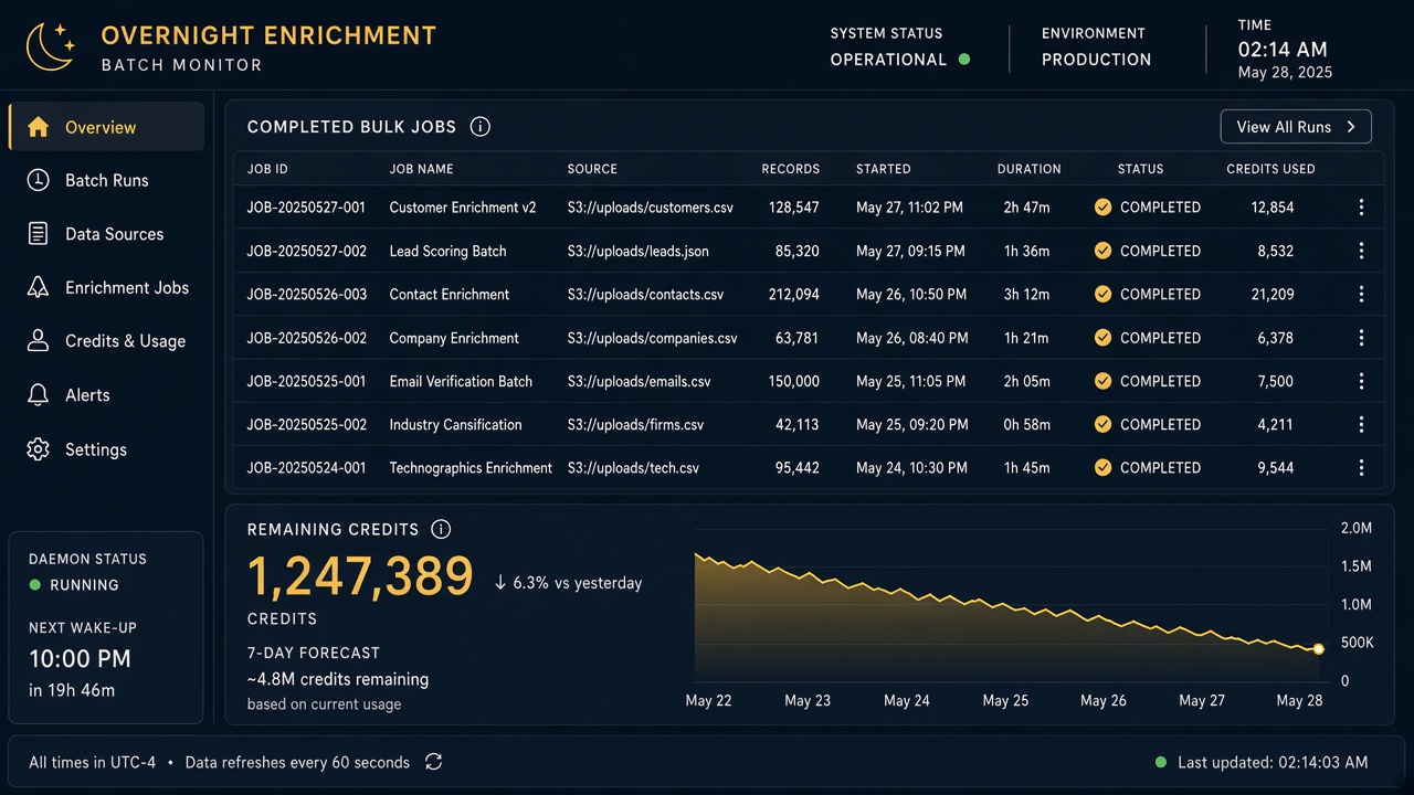 Bulk Search spotlight