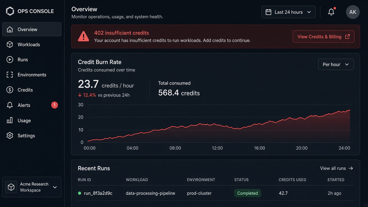 Usage history spotlight
